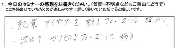 起業18アンケート