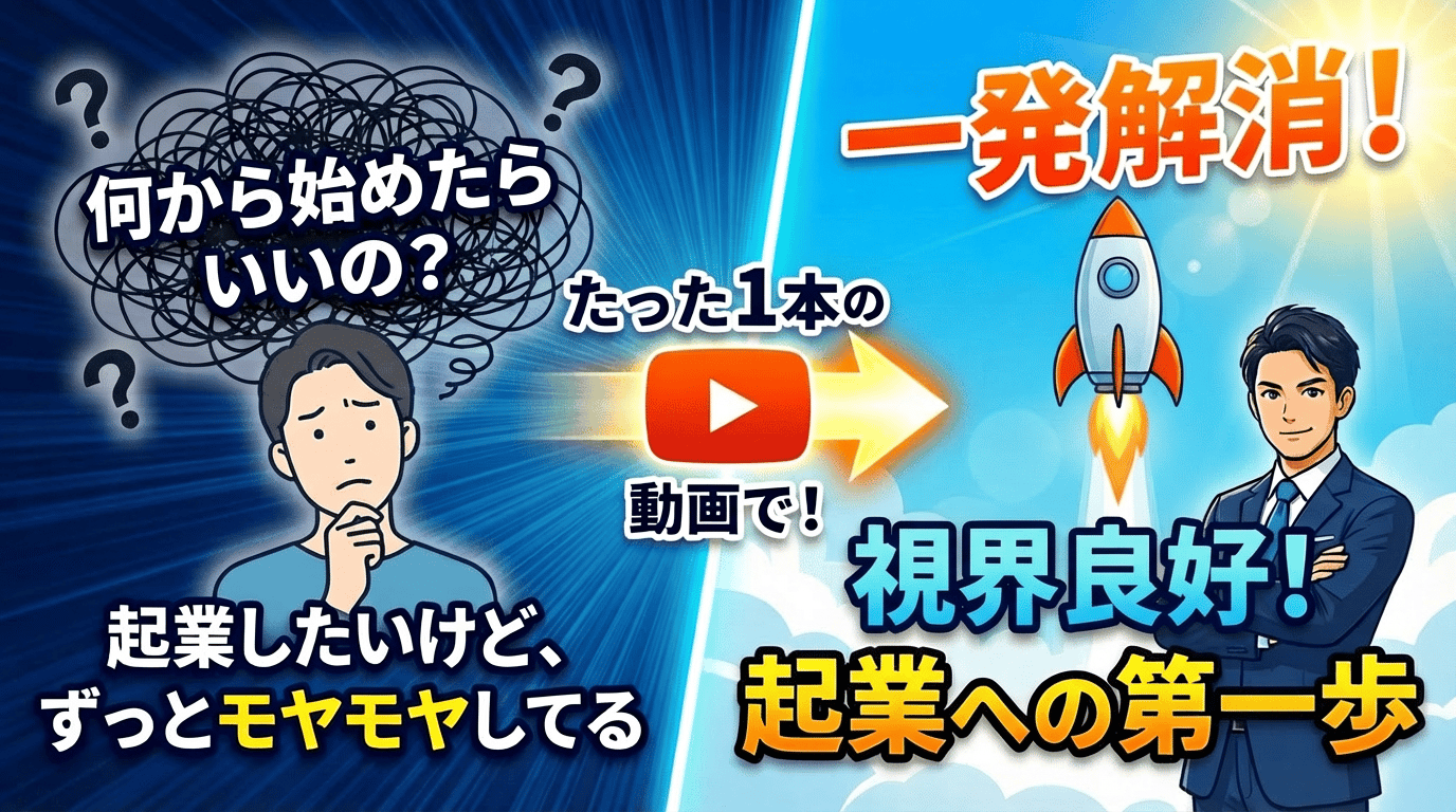 動画１本で「何から始めたらいいの？」「起業したいけど、ずっとモヤモヤしてる」が、一発解消！